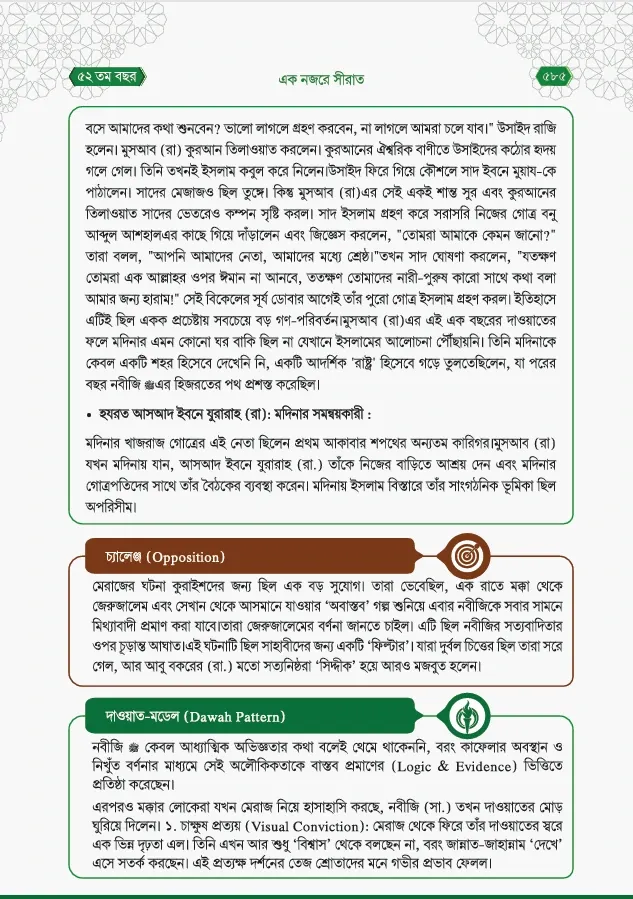 সীরাত ইনফোগ্রাফিক পাতা