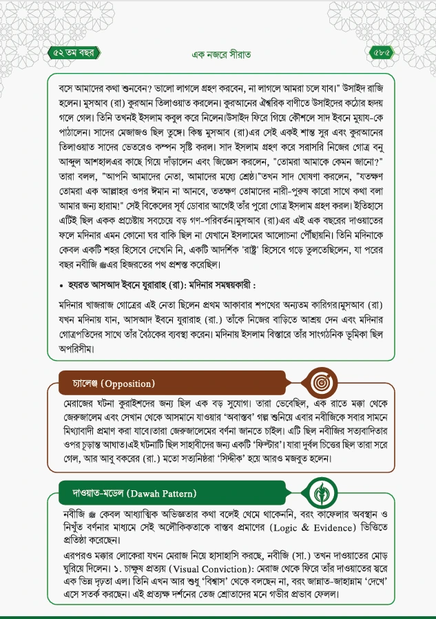 সীরাত ইনফোগ্রাফিক পাতা